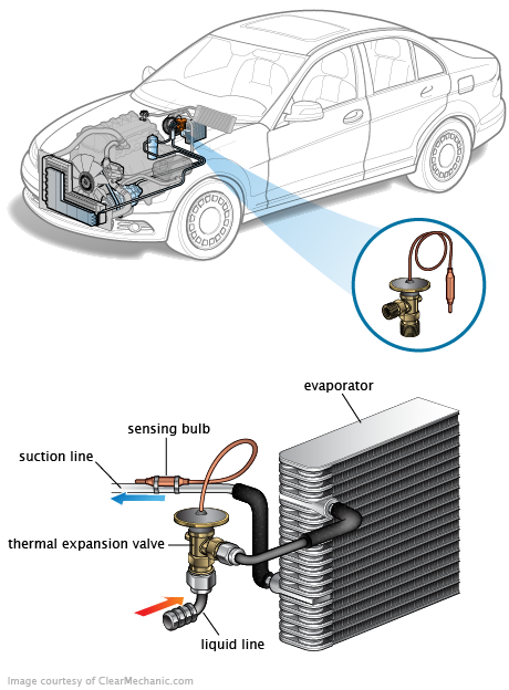 See C3485 repair manual